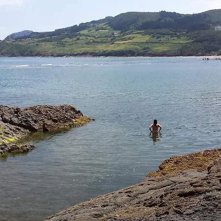 Sea Flat Mundaka